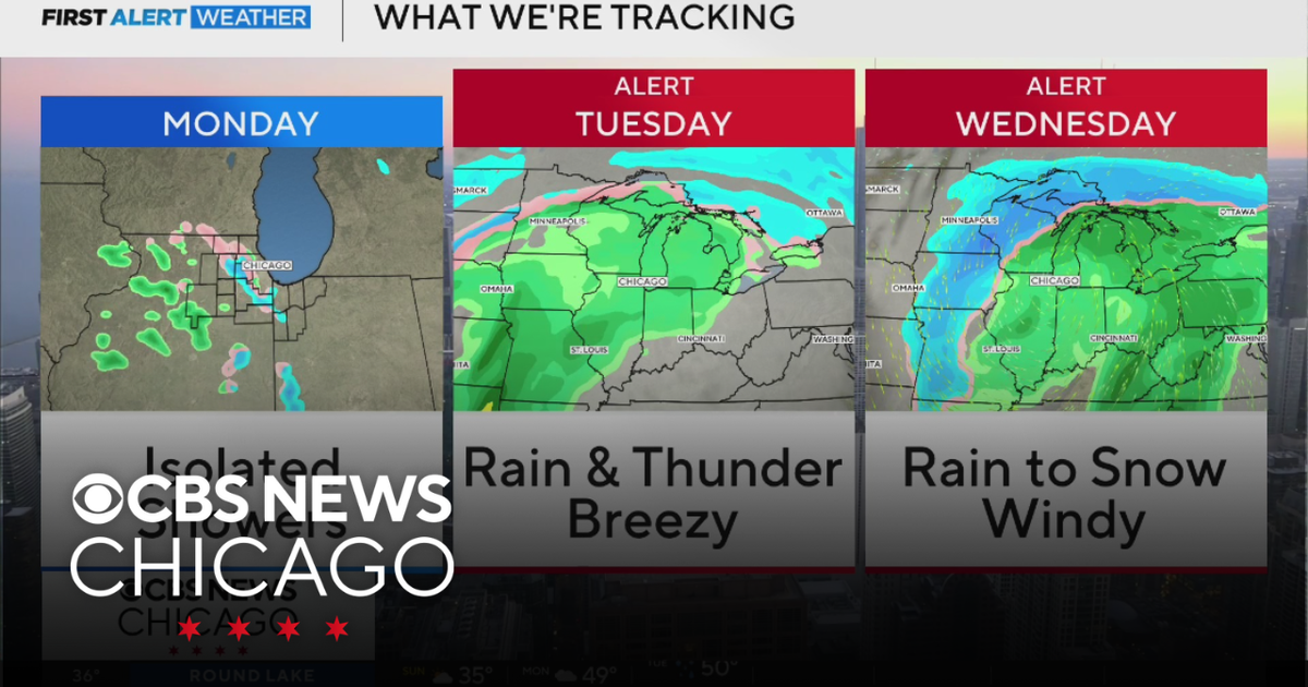 Rain, snow coming for Chicago this week - CBS Chicago