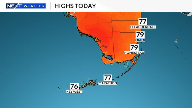 highs-today.png 