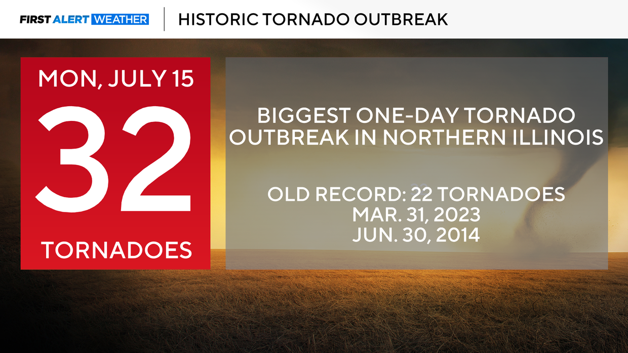 tornado-outbreak-2023.png