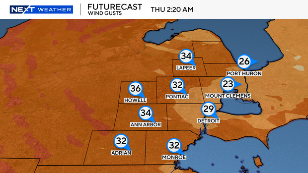 futurecast-wind-gust-and-direction.png
