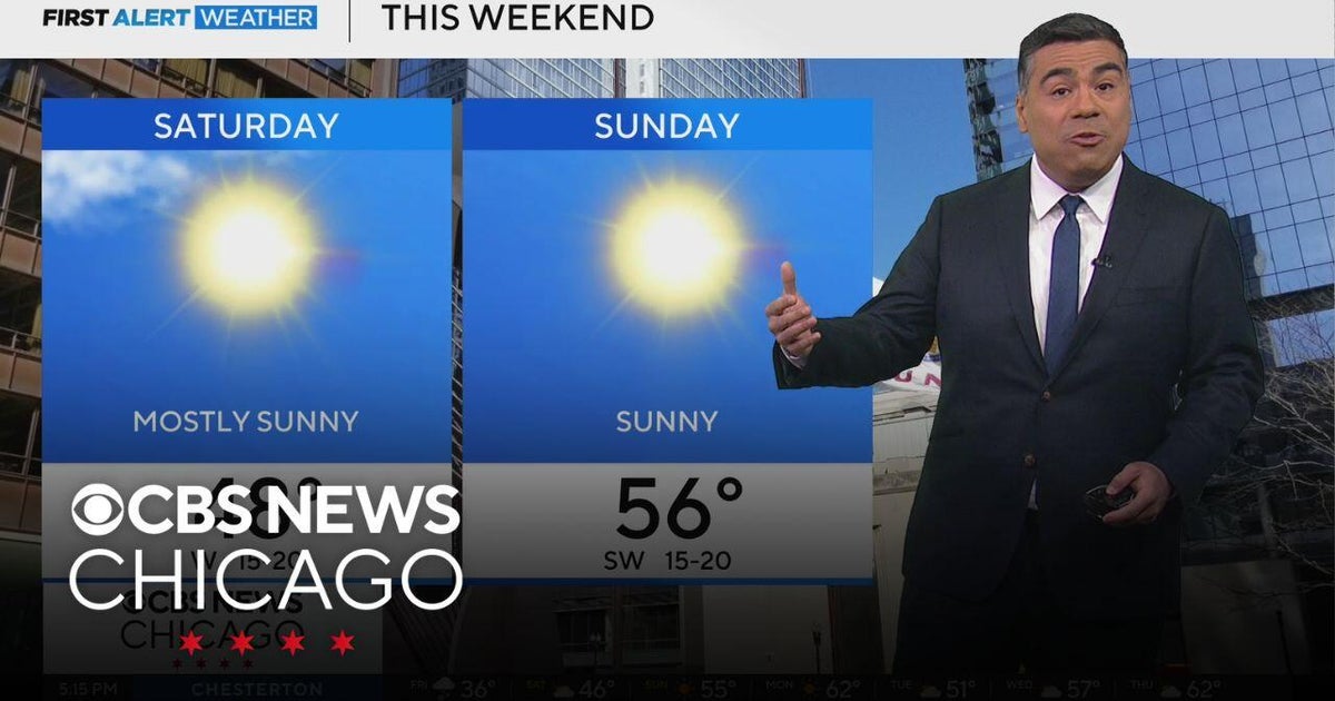 Warmer temperatures and sunshine return for Chicago this weekend - CBS ...