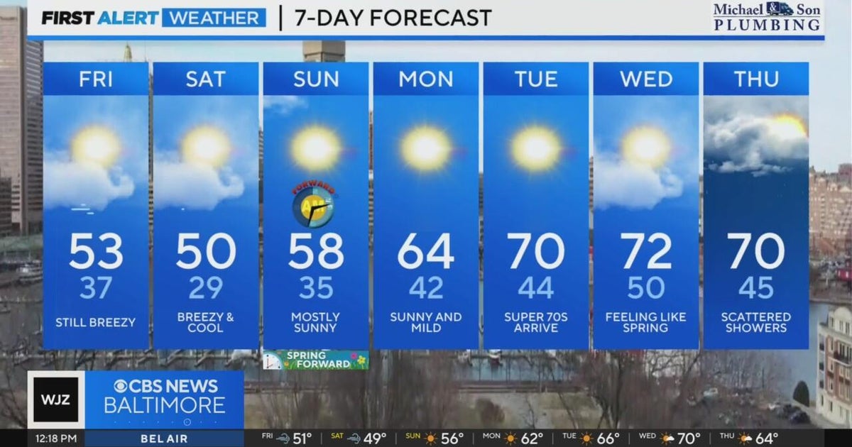Maryland sees breezy Friday, warmer week ahead - CBS Baltimore