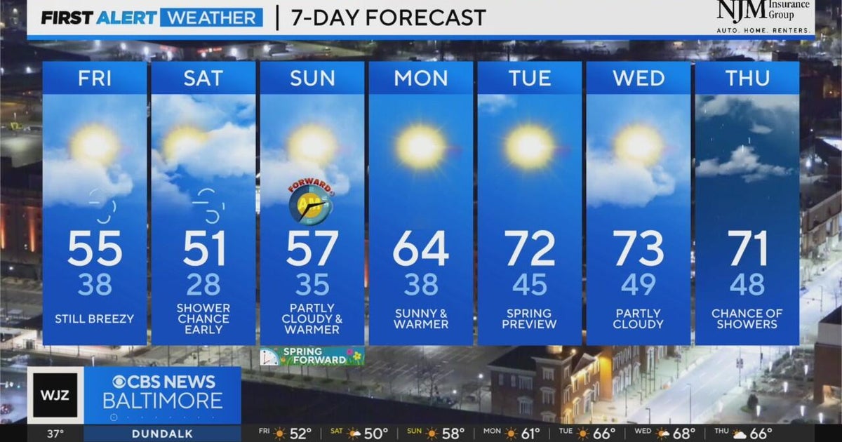 Breezy Friday, warmup ahead next week in Maryland - CBS Baltimore