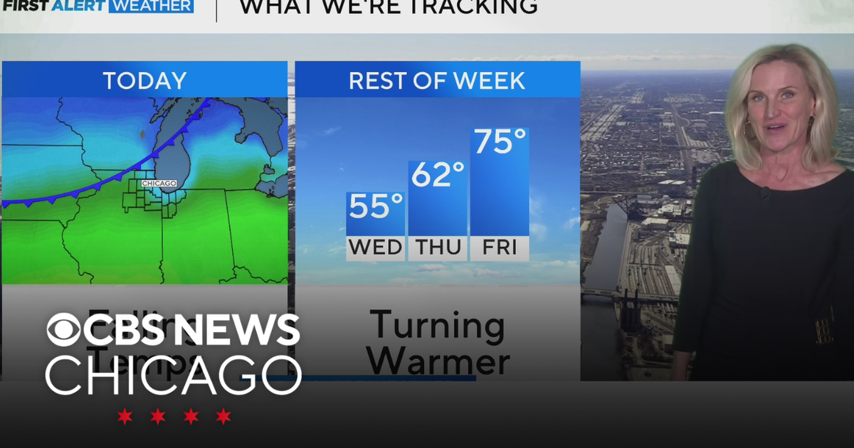 Falling temperatures on Tuesday before warmup returns - CBS Chicago