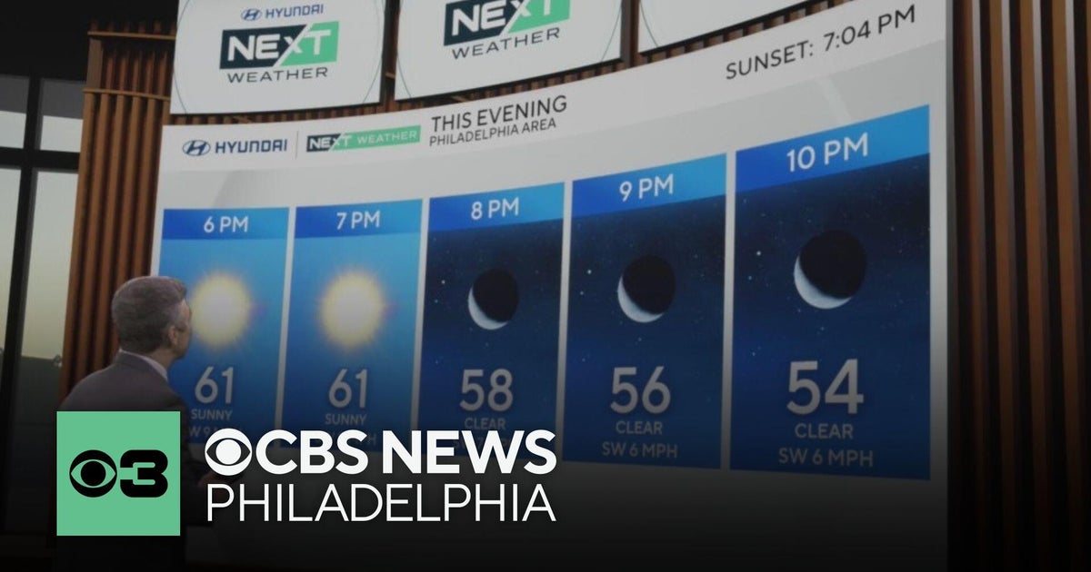 Partly cloudy Tuesday night in Philadelphia region as dry and warm week ...