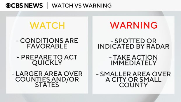 watch-warning.jpg