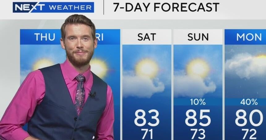 South Florida Weather for Thursday 3/13/2025 6AM - CBS Miami