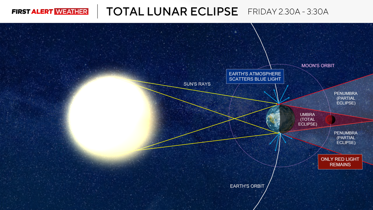 totallunareclipse313.png 