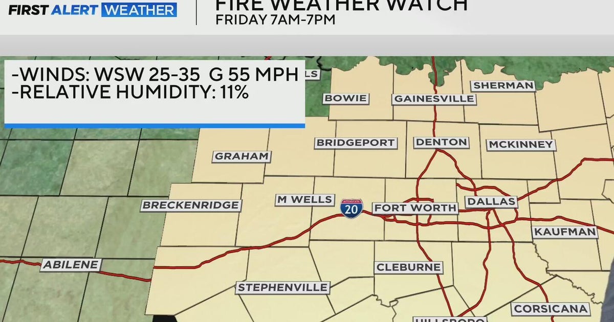 Secure outdoor items – gusty winds on the way to North Texas - CBS Texas