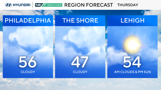 z-region-forecast-tomorrow.png 