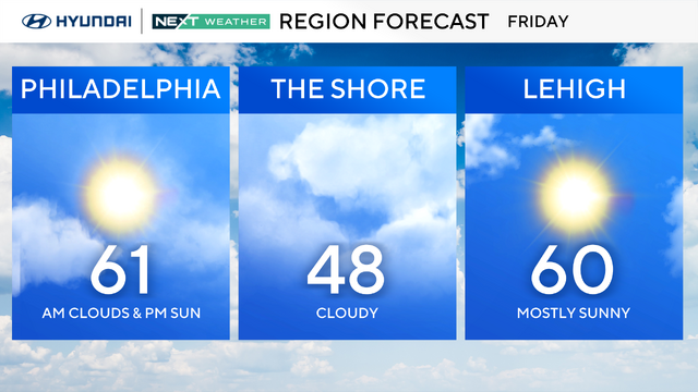 z-region-forecast-tomorrow.png 