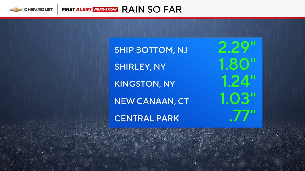 jl-fa-rainfall-1.png 
