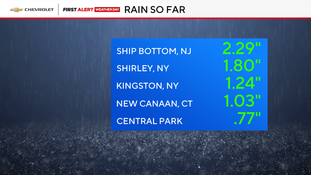 jl-fa-rainfall-1.png 