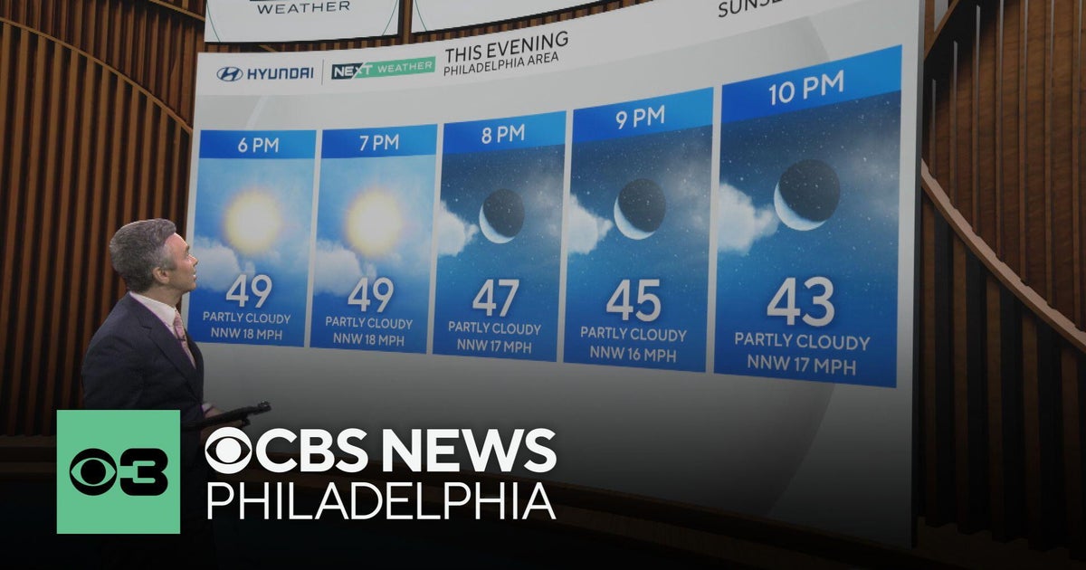 Nice weather continues a little longer in Philadelphia, tracking rain ...