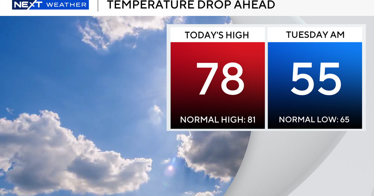 Cold front brings morning showers to South Florida Cold front brings morning showers to South Florida