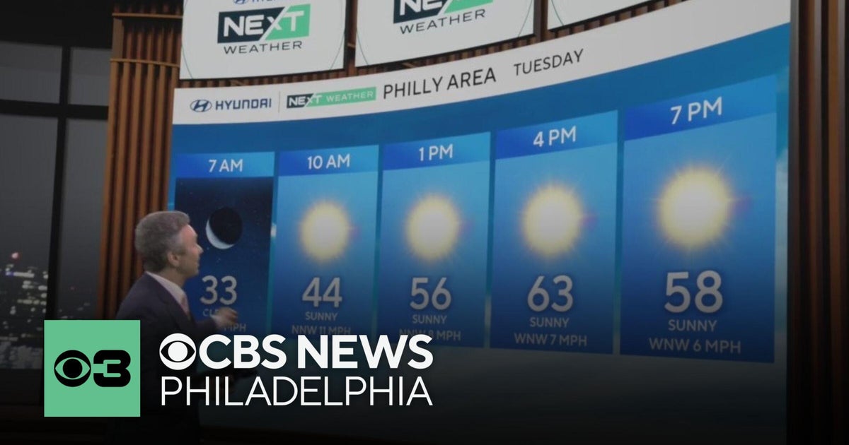 Mostly sunny Tuesday in Philadelphia region, tracking rain for later ...