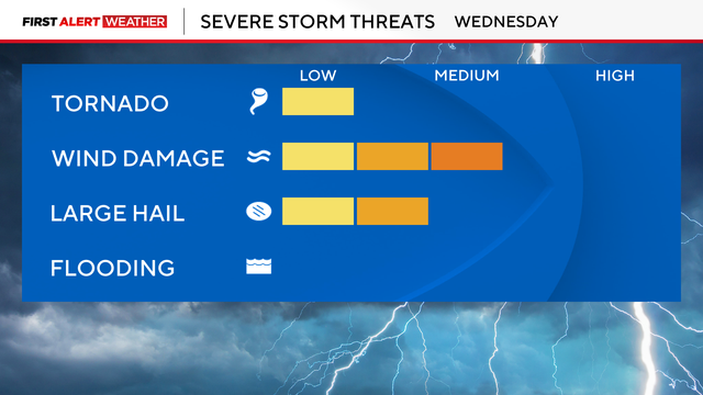 severe-threat-03-18-25.png 