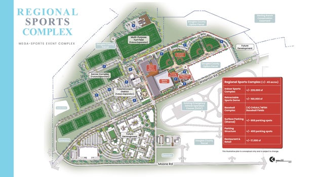 zebulon-regional-sports-complex-images-0.jpg