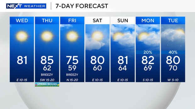 next-wx-7-day.png 