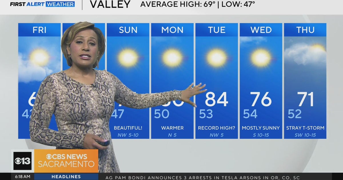 Friday weather forecast for Northern California - March 21, 2025