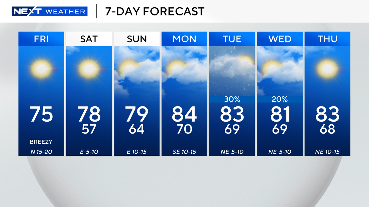 next-wx-7-day.png 