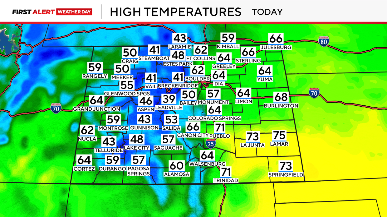 co-today-highs.png 