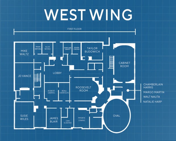 westwing-mock-8.jpg
