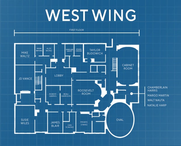 westwing-mock-8.jpg 