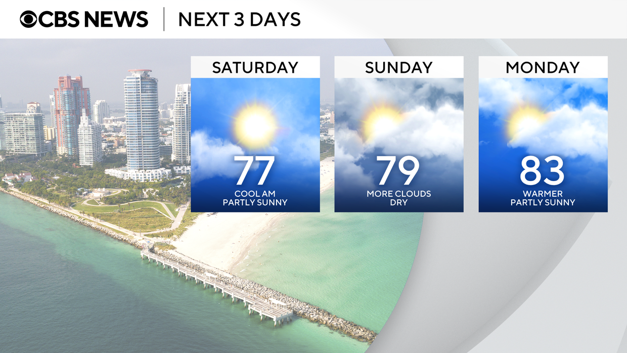 next-3-days-forecast-4.png 