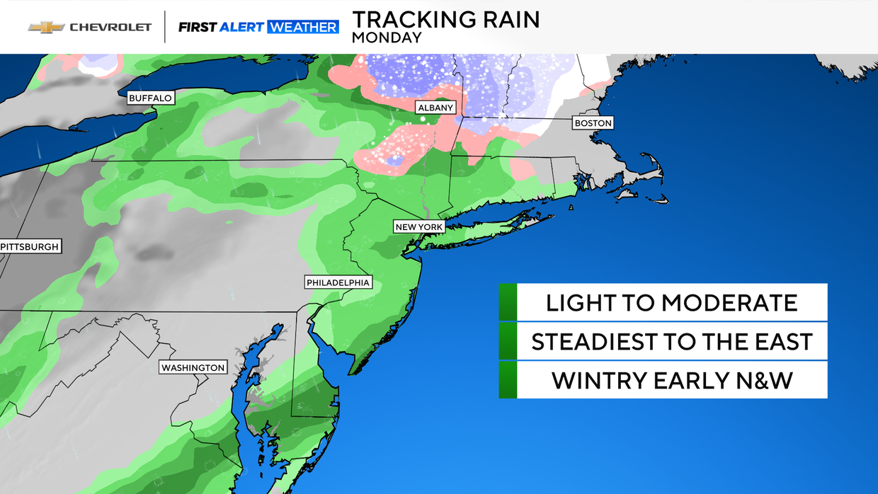 fa-futurecast-bullet-points-rain-1.png 