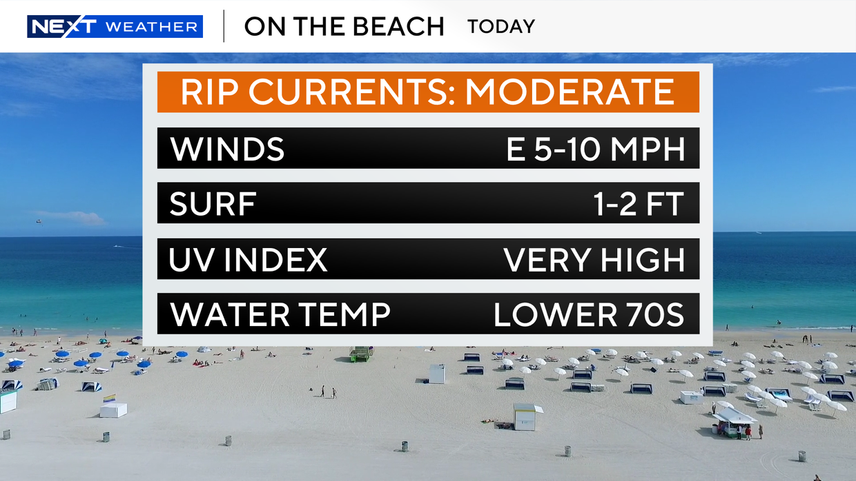 beach-forecast-0323.png 