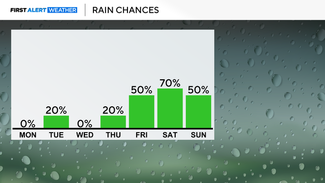 rain-chances-mar-24.png 