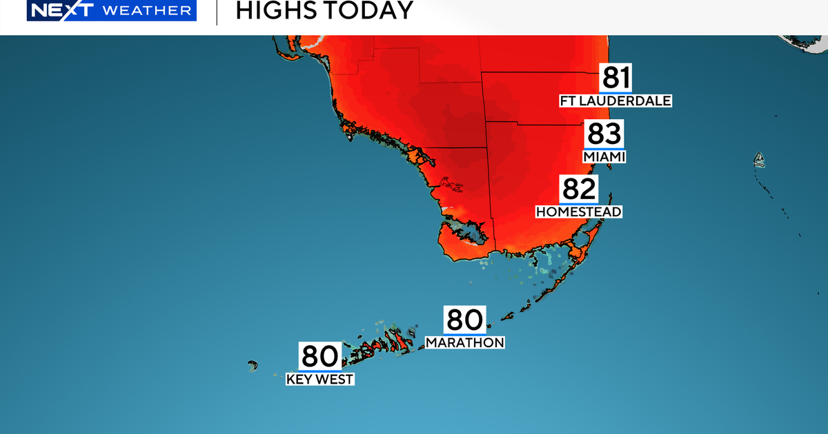 Warm and dry across South Florida, next cold front will ramp up chance for rain