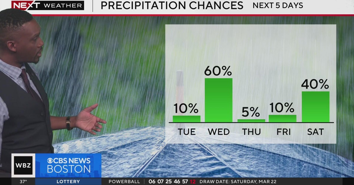 Next Weather: WBZ mid-morning forecast for March 24, 2025 - CBS Boston