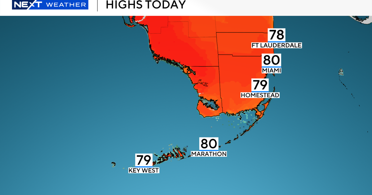 Windy and dry across South Florida, chance of rain goes up for the weekend Windy and dry across South Florida, chance of rain goes up for the weekend