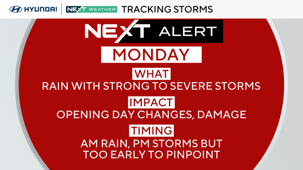 NEXT Weather Alert for Monday, rain with strong to severe storms, could affect opening day for the Phillies, could cause damage, too early to pinpoint the timing 