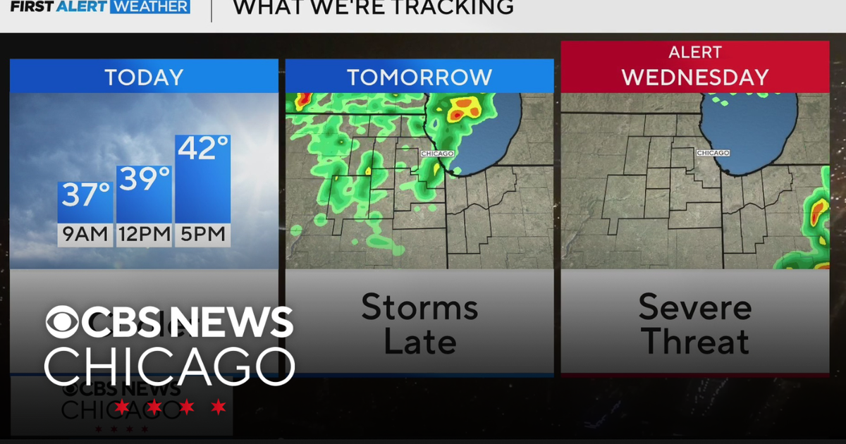 Cooler start to the week in Chicago - CBS Chicago