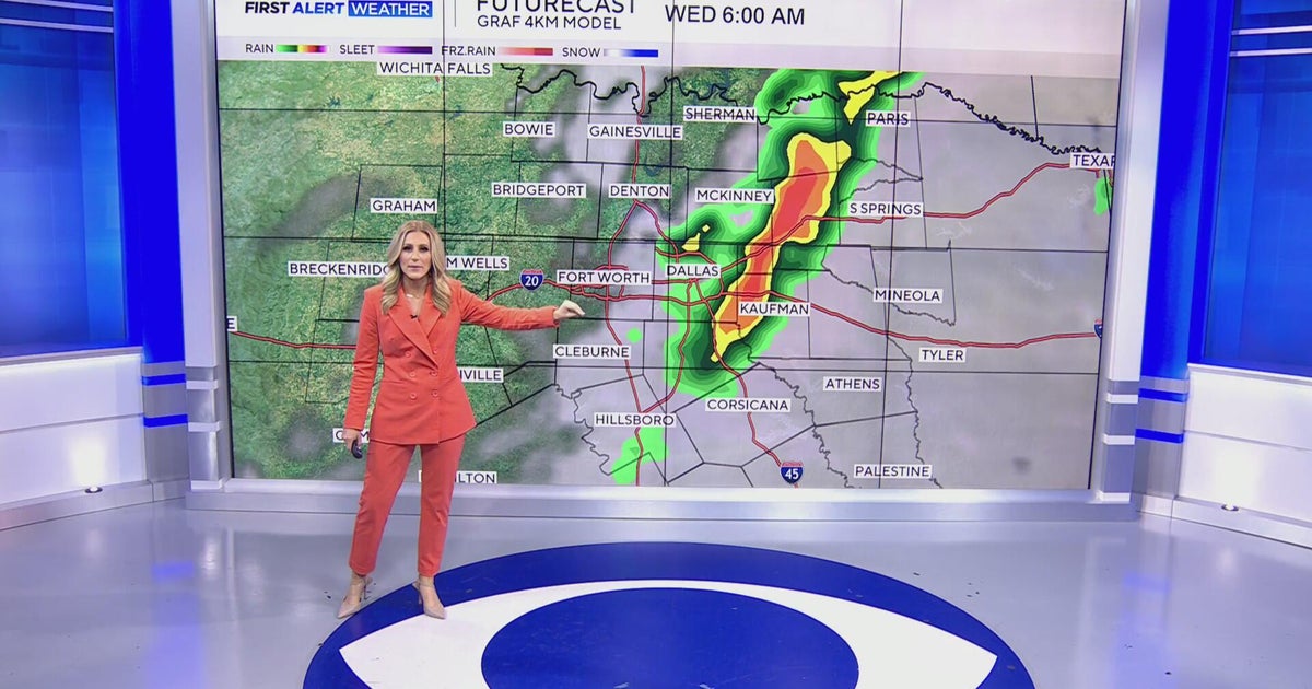 Multiple rounds of rain and severe storms forecast for North Texas ...