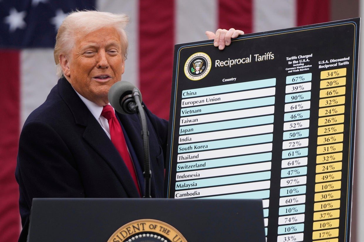 Trump announces new tariffs on what he calls "Liberation Day" amid ...
