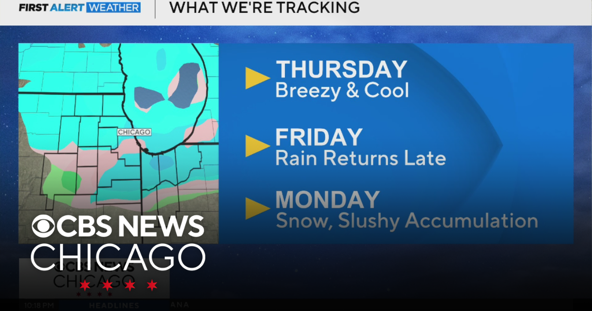 Rain returns late Friday, snow coming Monday in Chicago - CBS Chicago