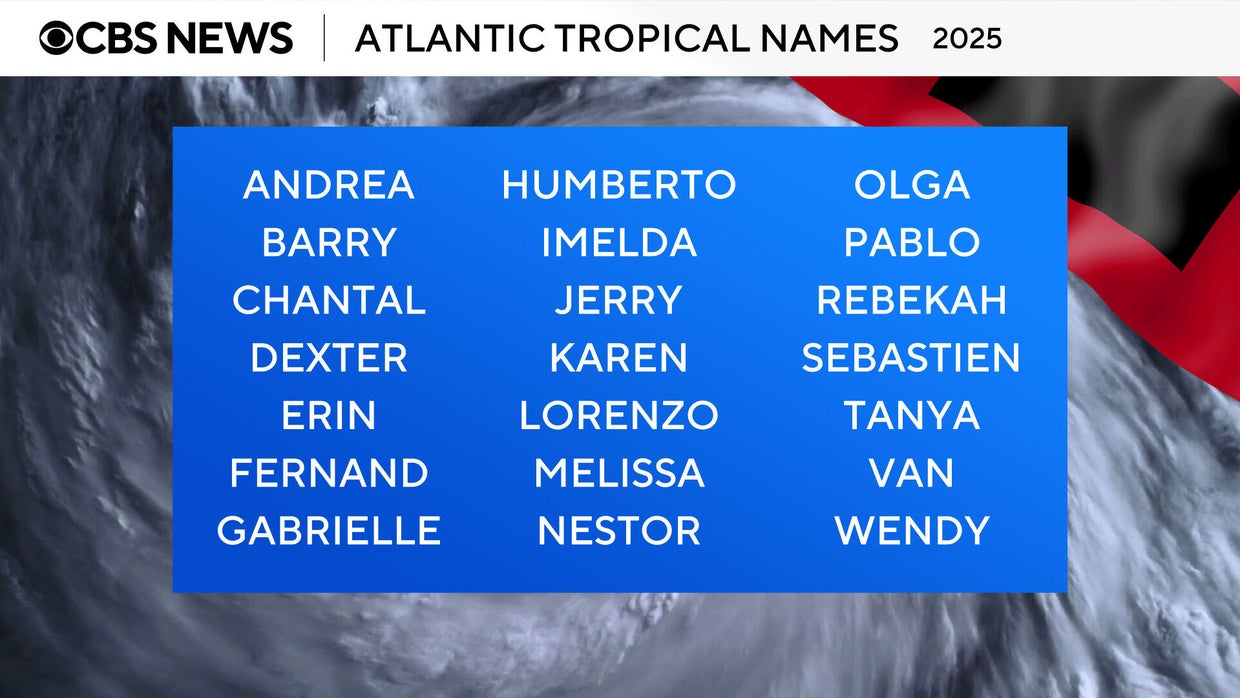 2025-hurricane-names.jpg