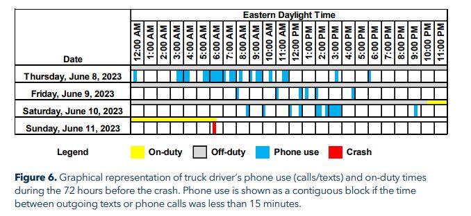 Final report released on I-95 collapse in Philadelphia by NTSB. Here's ...