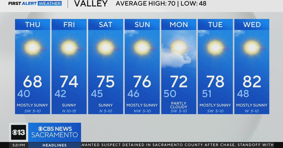 Wednesday evening weather forecast - April 2, 2025