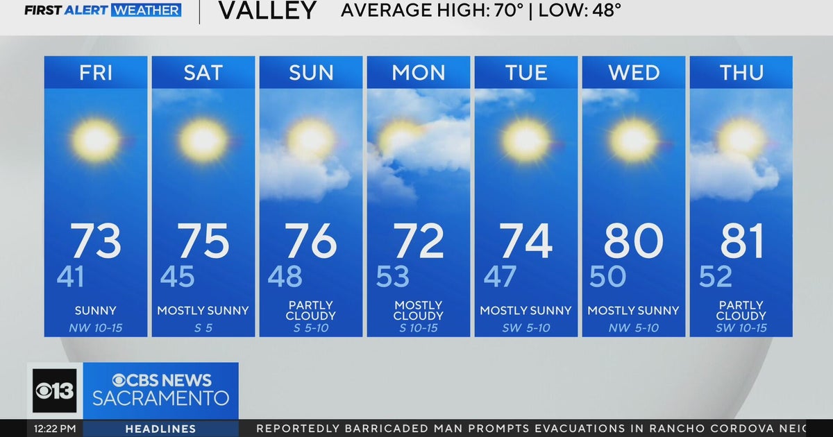 Friday afternoon weather forecast - April 4, 2025