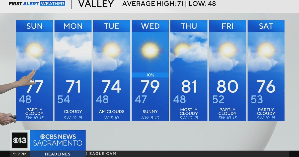 Saturday evening weather forecast - April 5, 2025