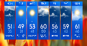 Showers end tonight across Maryland; freeze expected Wednesday morning Showers end tonight across Maryland; freeze expected Wednesday morning