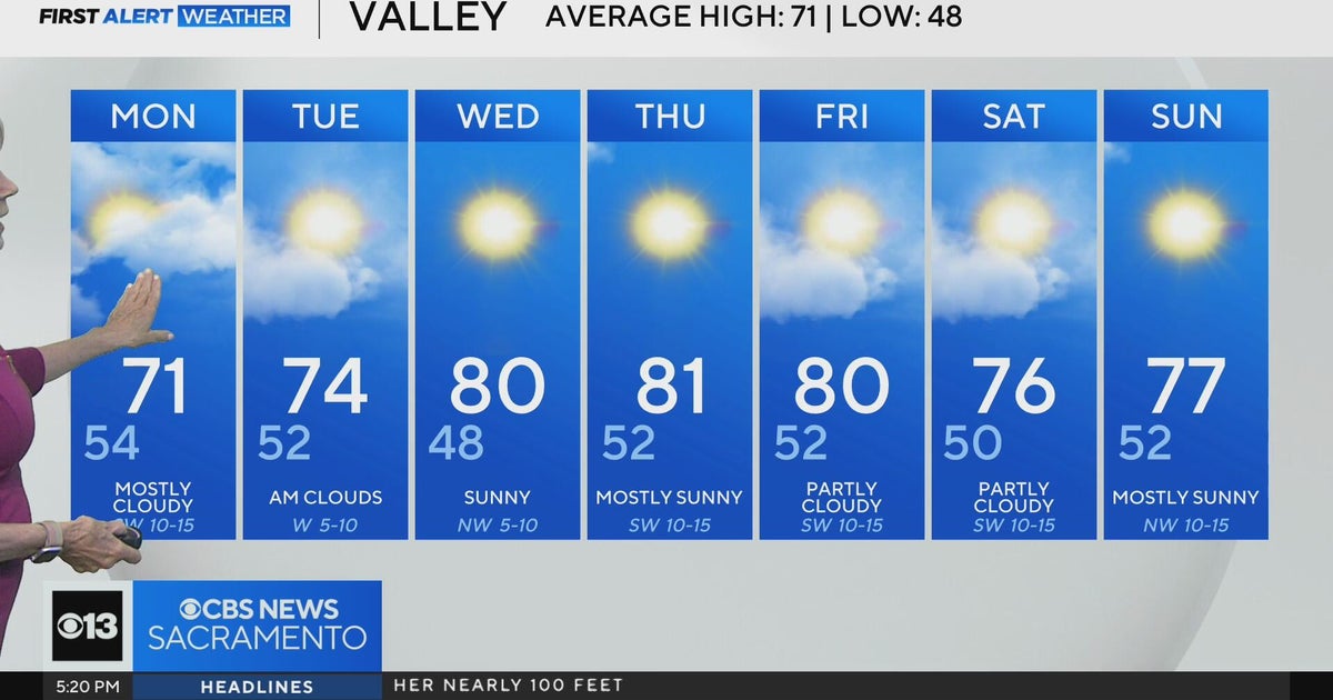 Sunday evening weather forecast - April 6, 2025
