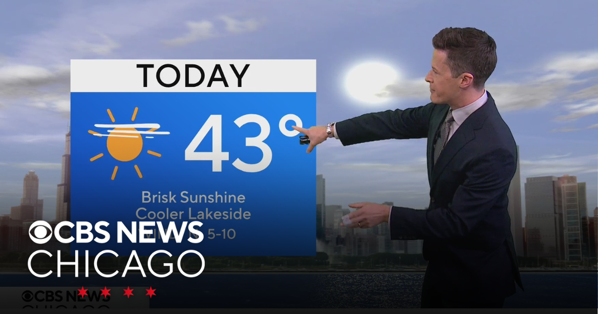 Sunny, colder day ahead in Chicago - CBS Chicago
