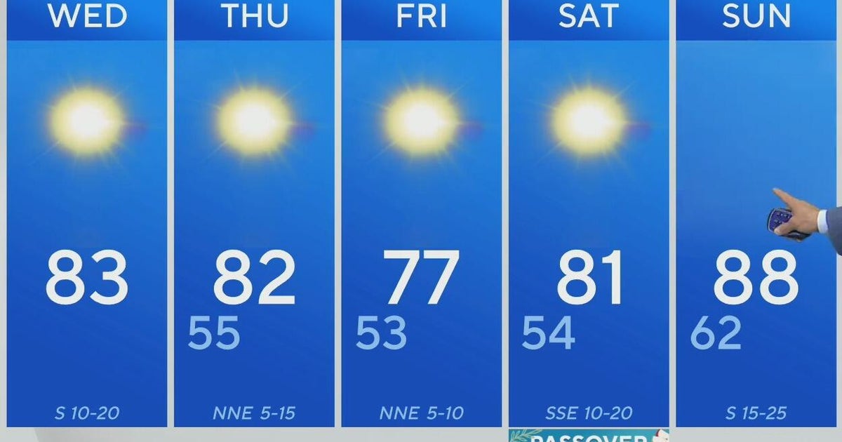 Stretch of pleasant weather continues in North Texas - CBS Texas