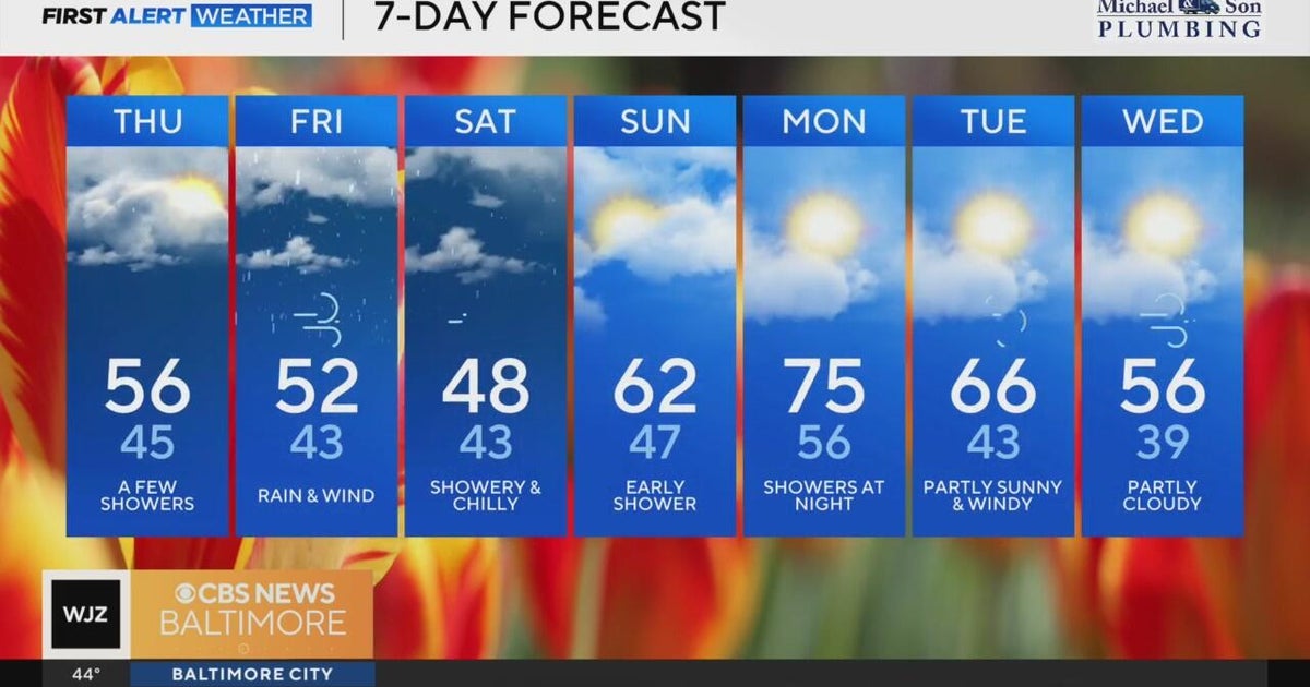 Rain returns to Maryland to end the week - CBS Baltimore
